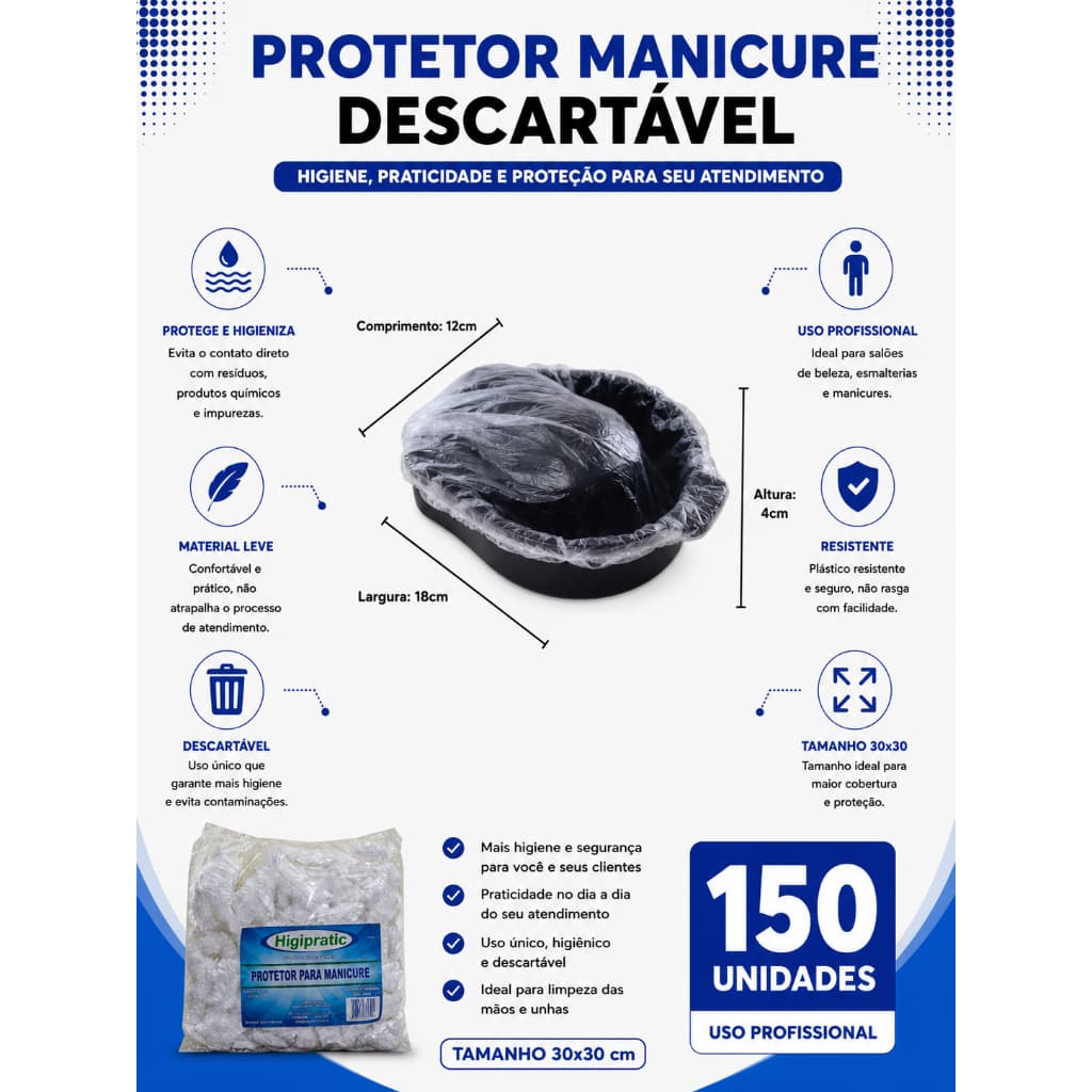 150UN Protetor Descartavel Plastico Para Bacia Manicure Mãos