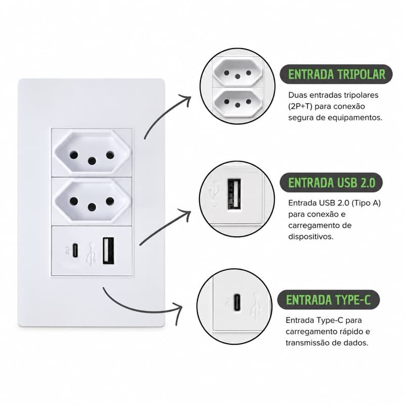 Tomada Dupla Com Usb e tipo C LINHA PREMIUM 5V Bivolt - 4 em 1 Carregamento Rápido Mult Carregamento