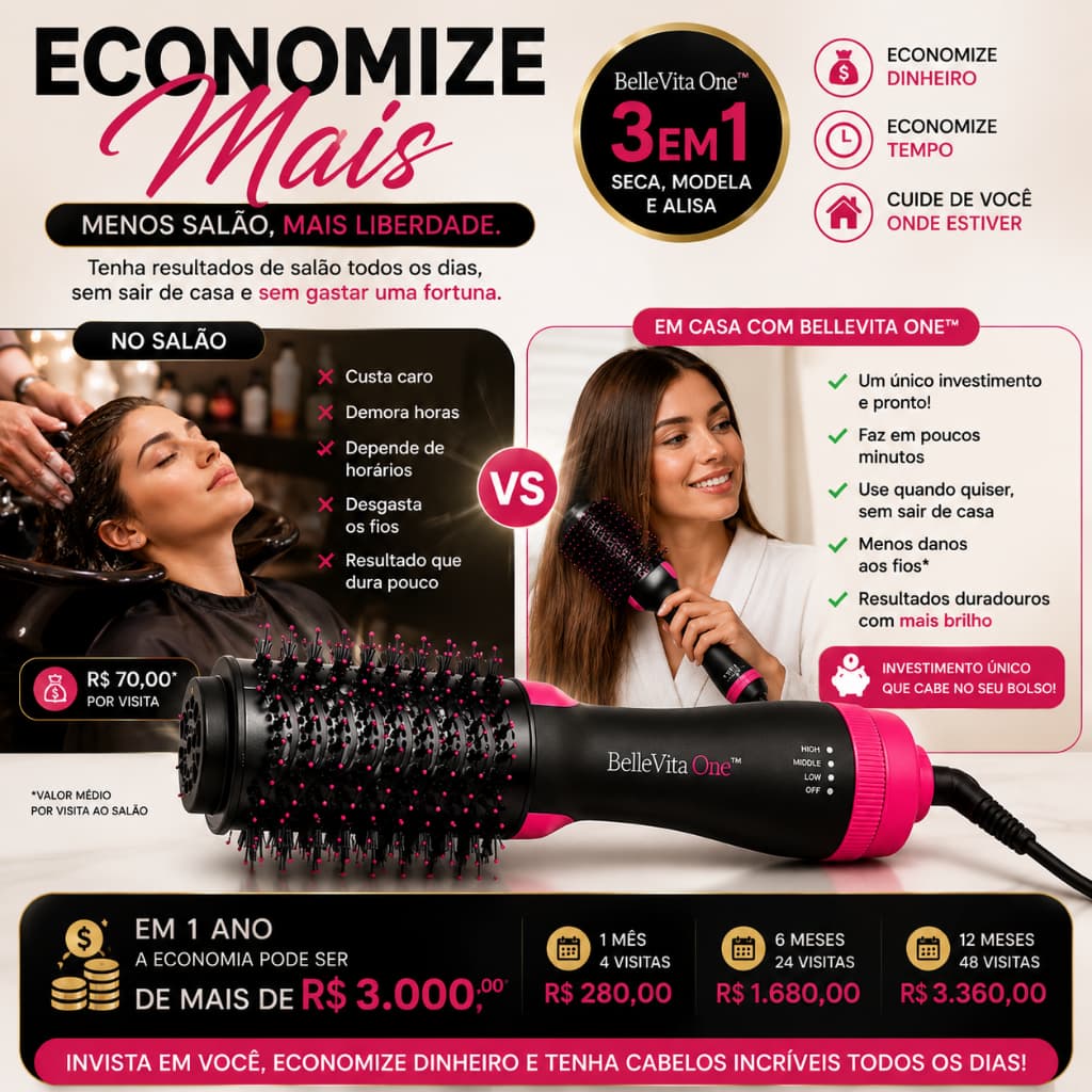 Escova Secadora 3 em 1 110V 1100W Alisadora Modeladora Elétrica com Íons Negativos Cabo 360°