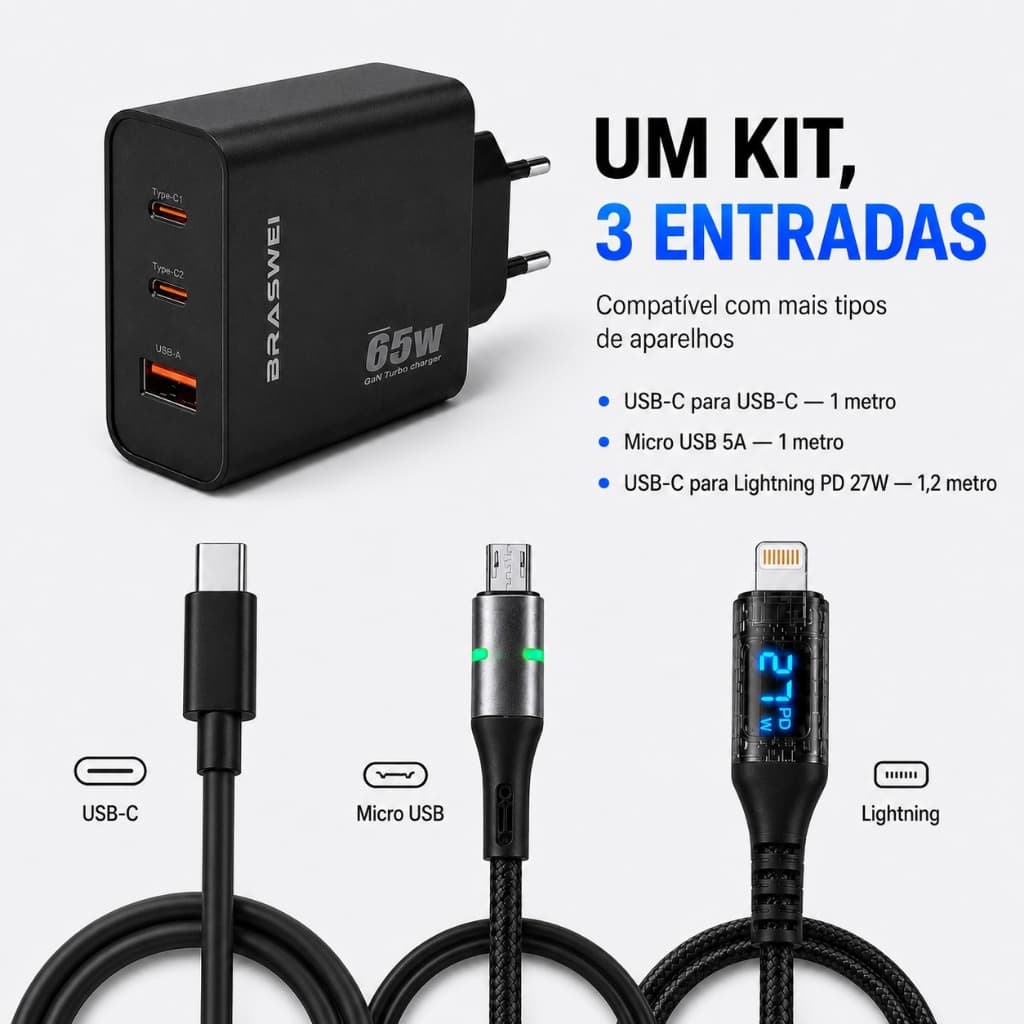 Carregador GaN 65W 3 Portas 2 USB-C + USB-A com 3 Cabos para Celular e Notebook