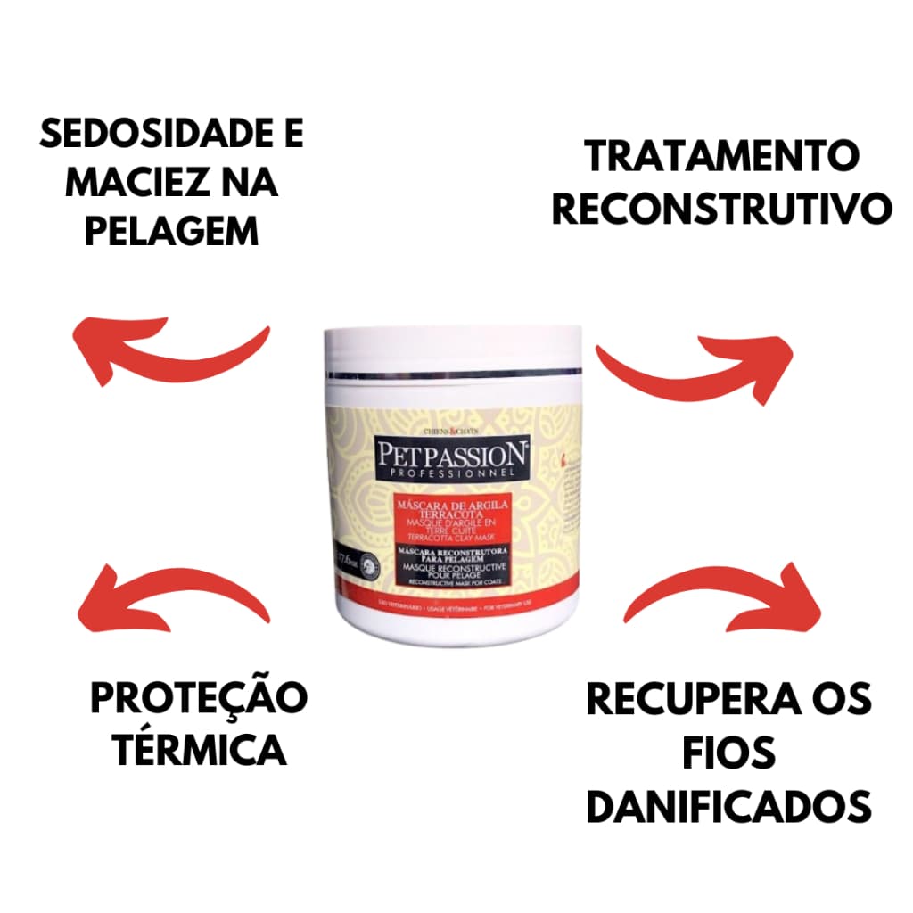 Máscara Reconstrutora de Argila Terracota Pet Passion 500ml Hidratante Desembaraçadora Pelos Longos