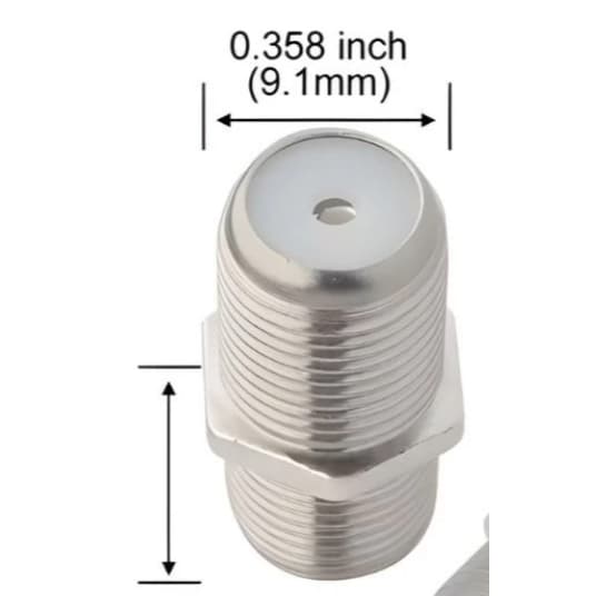 Emenda Niple Coaxial – Alta Qualidade para Instalações de TV e Antenas + 2 CONECTORES AZUL