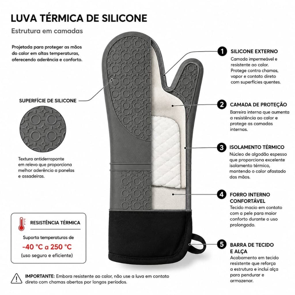 Luva Térmica Silicone Punho Algodão 33,5x18cm Cinza Antiderrapante Forno Fogão Churrasqueira Belakaza