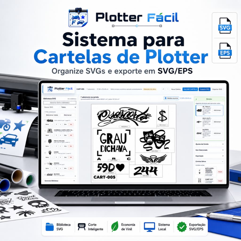 Plotter Fácil Sistema para Cartelas de Adesivo Recorte Vetores Svg Para Eps Software Sign Master CUT