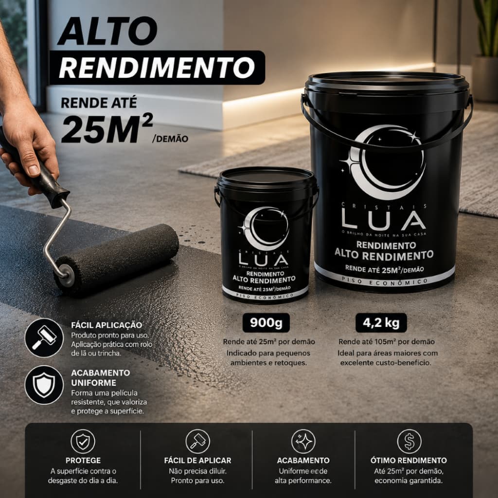 Tinta para Piso Fosca 900g e 4,2kg Econômica Rende Muito Lua Branco/Cinza/Concreto/Preto