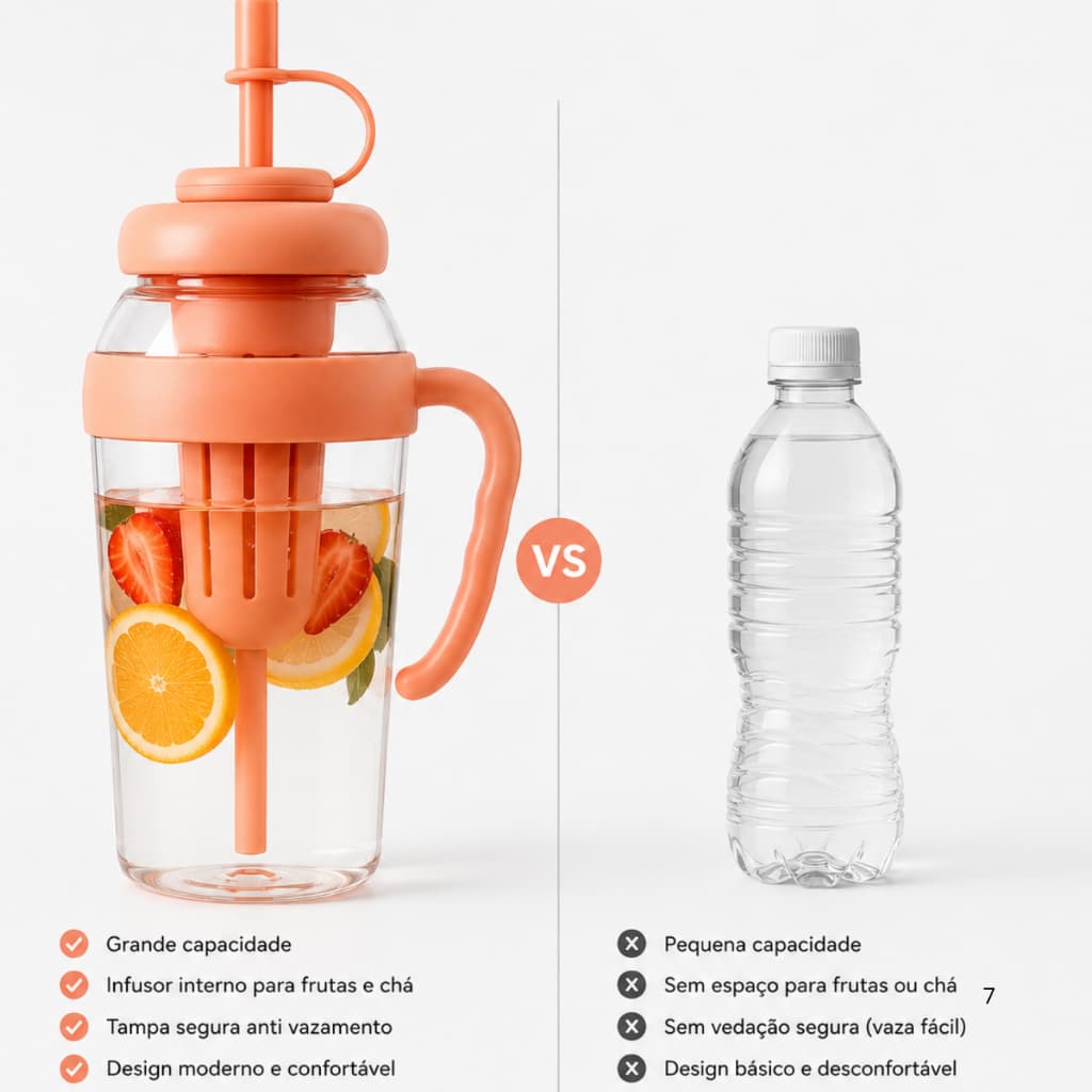 Garrafa de Agua com Canudo de Silicone com Alça Resistente 1300ML