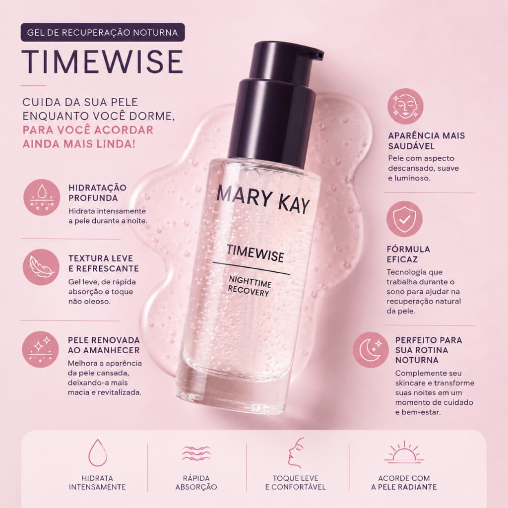 Gel de Recuperação Noturna TimeWise