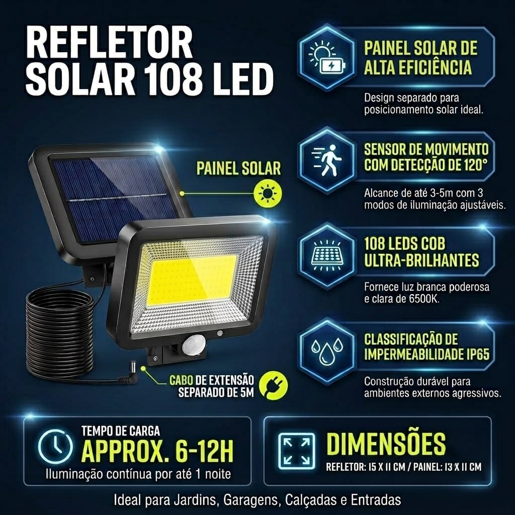 Luminária LED Solar para Área Externa com Sensor de Movimento 108 LEDs Painel Separado 5m IP65