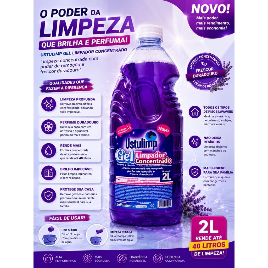 Gel Limpador Concentrado Limpeza Pesada Perfumada Alto Rendimento Multiuso Tira Manchas e Odores