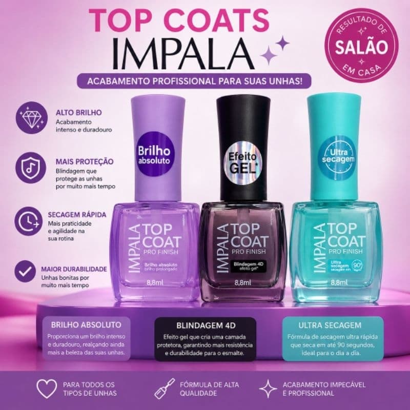 TOP COAT IMPALA PRO FINISH