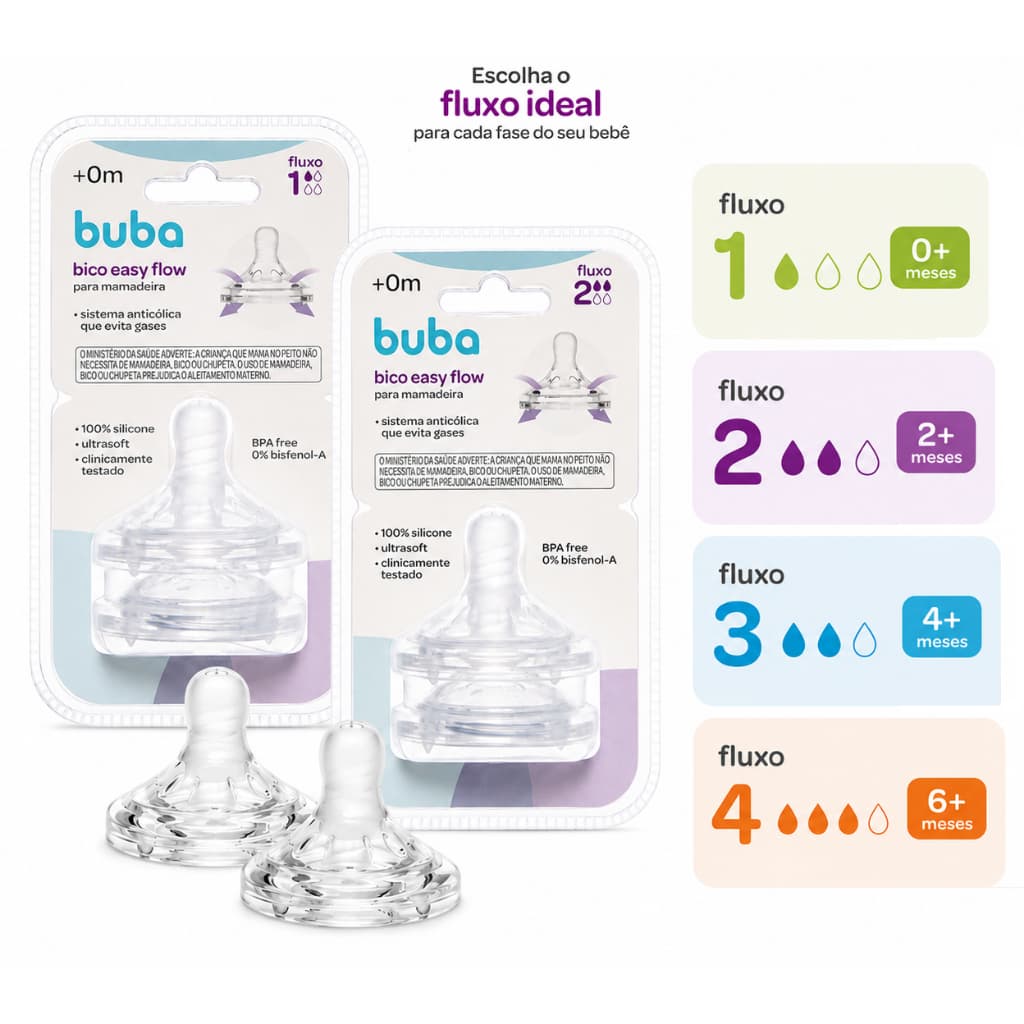 Bico Para Mamadeira Em Silicone Buba 2 unidades Easy Flow Fluxo 1, 2, 3 ou 4