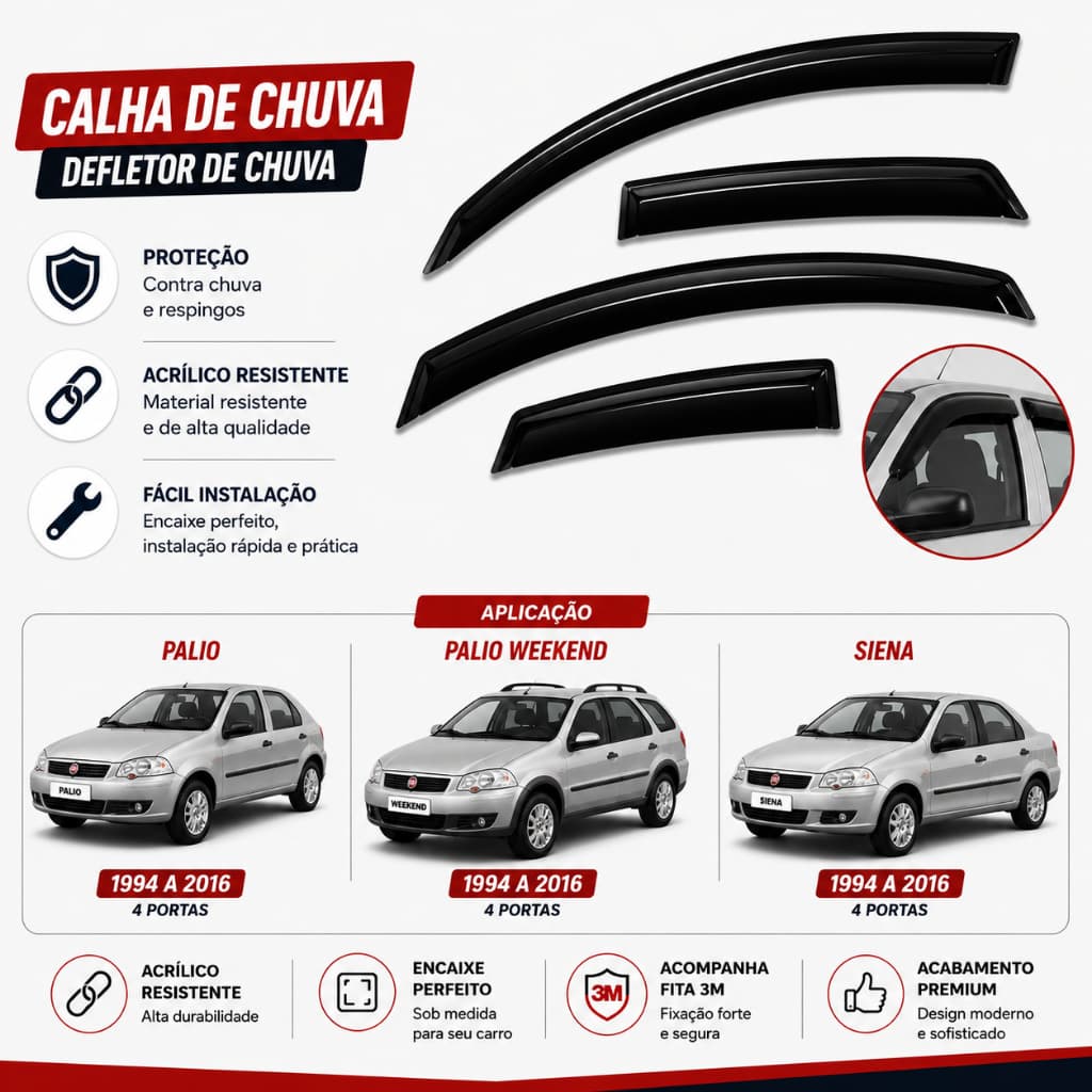 Defletor Calha de Chuva Palio 1996 a 2016 4 Portas Ecoflex