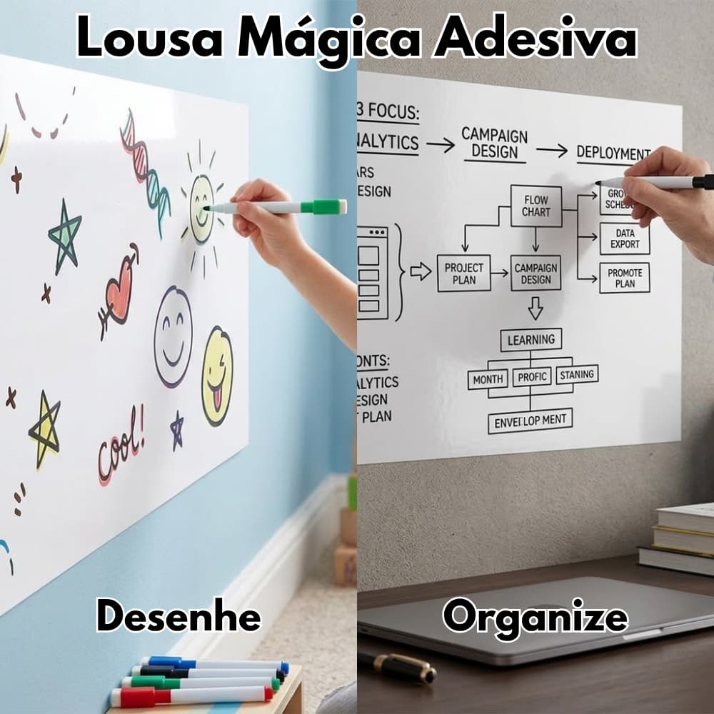 Quadro Branco Adesivo + Caneta Marcador Parede Lousa Mágica 2 Metros PVC de Estudo Desenho Infantil