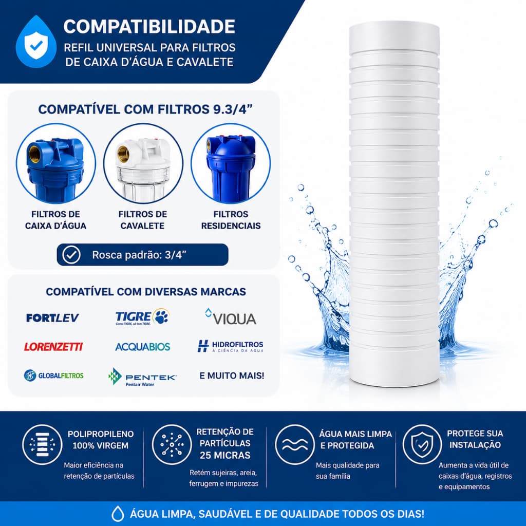 Refil Filtro Caixa Dagua Cavalete Pp Liso 9 3/4 25 Micras 1 Ranhurado