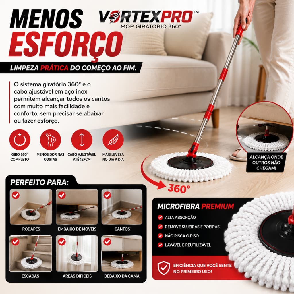 Mop Giratório 360° VortexPro Premium com Balde Duplo 13L, Centrífuga em Aço Inox e Refil de Microfibra