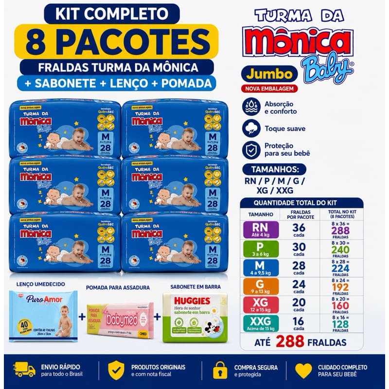 Kit 8 Pacotes Frauda Fralda Descartáveis Chá Turma Da Mônica + Lenço Umedecido + Sabonete