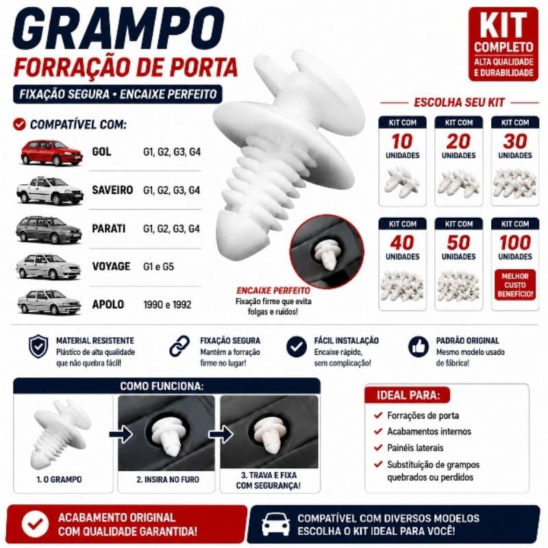 Kit Grampo Forração  Porta Gol Saveiro Parati G1 G2 G3 G4 Voyage G1e G5 Apolo Revestimento Forro