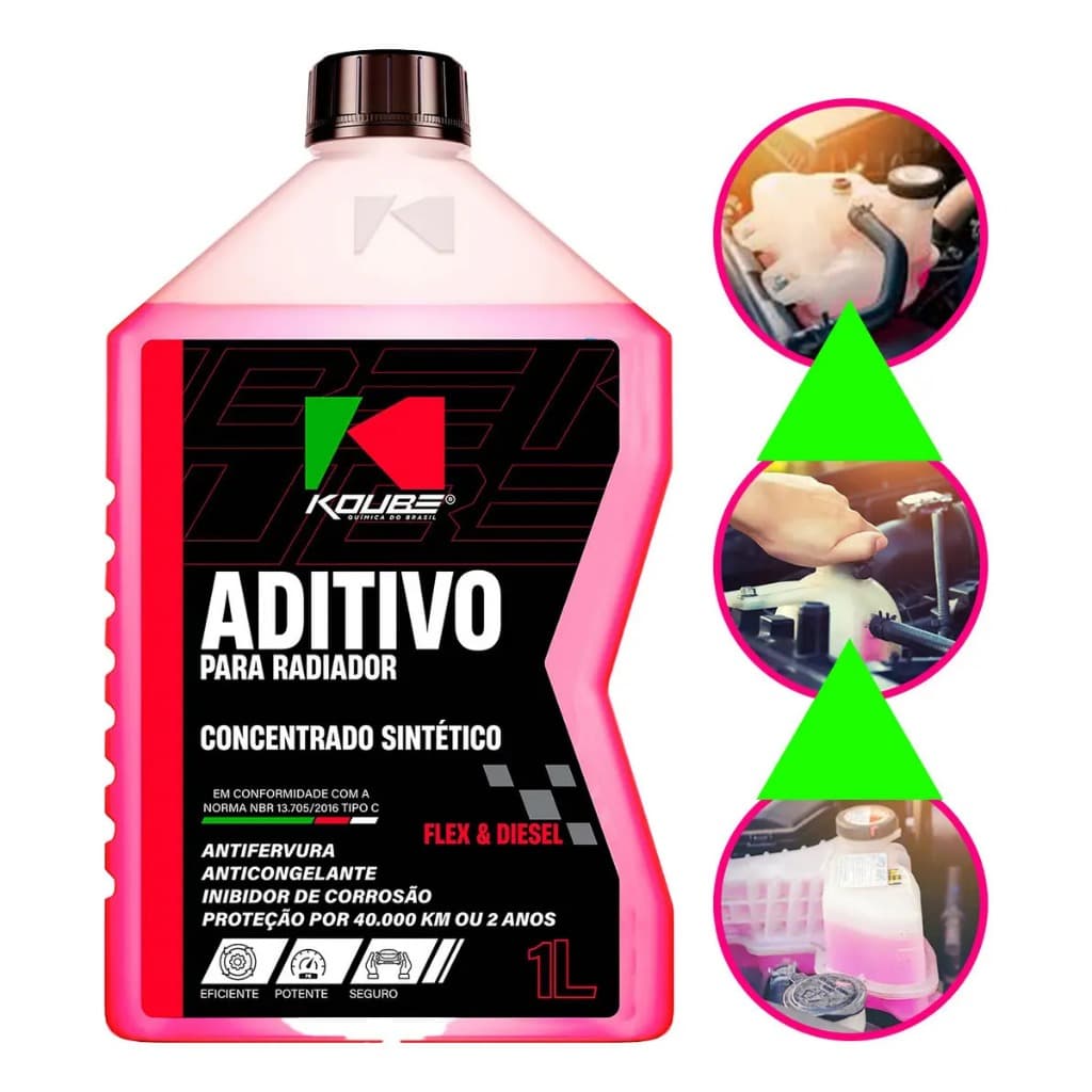 Aditivo Para Radiador Concentrado Sintetico Rosa Koube 1L
