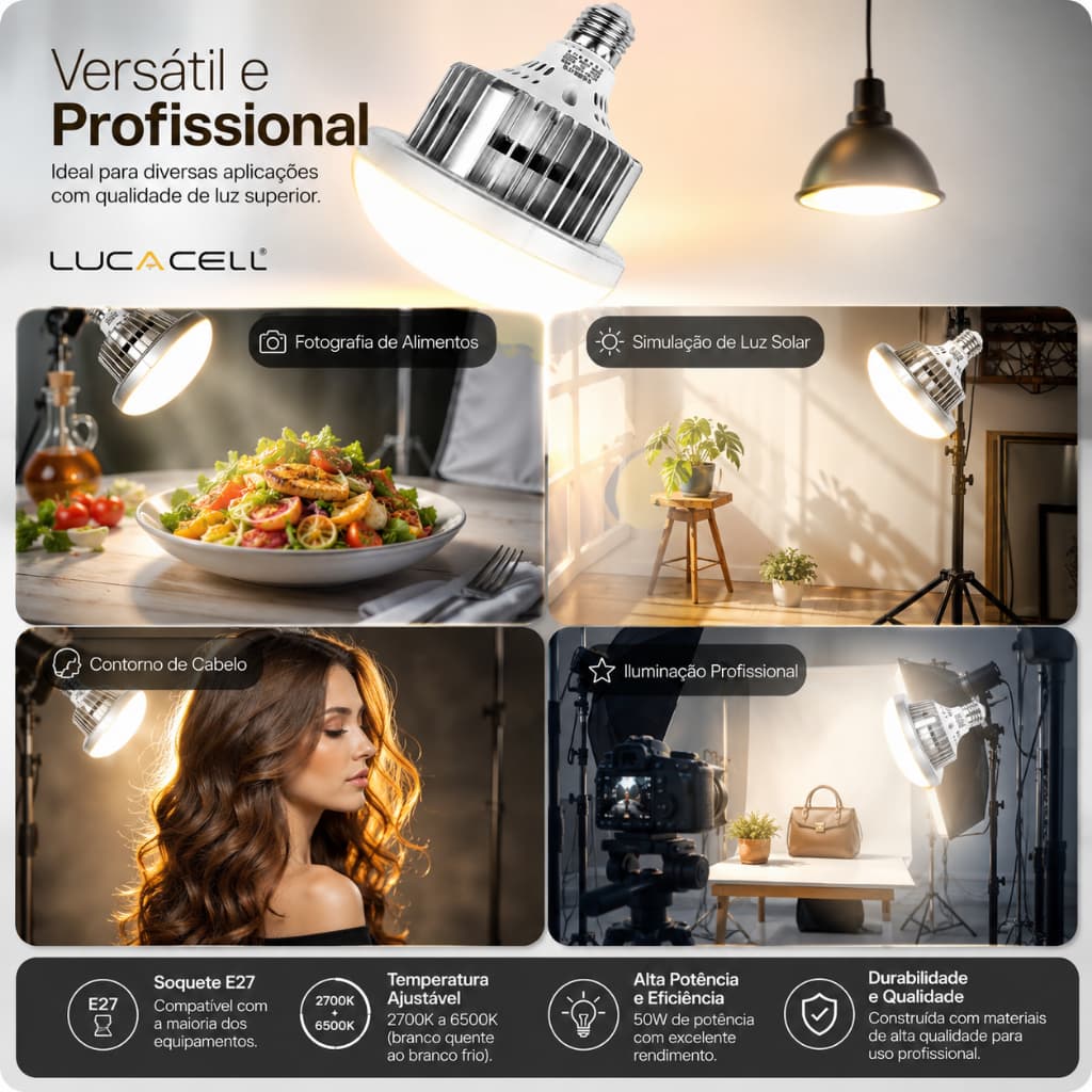Lampada De Led Compativel Com Softbox Para Estudio Com Controle Remoto Luz Fria Neutra E Quente