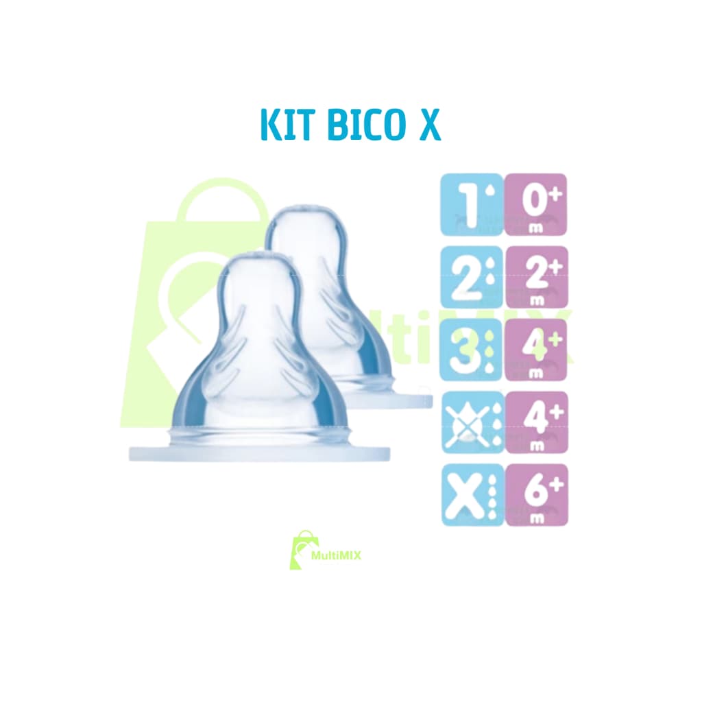 BICO MAMADEIRA MAM FLUXO X, FLUXO 2, FLUXO 3 DUPLO