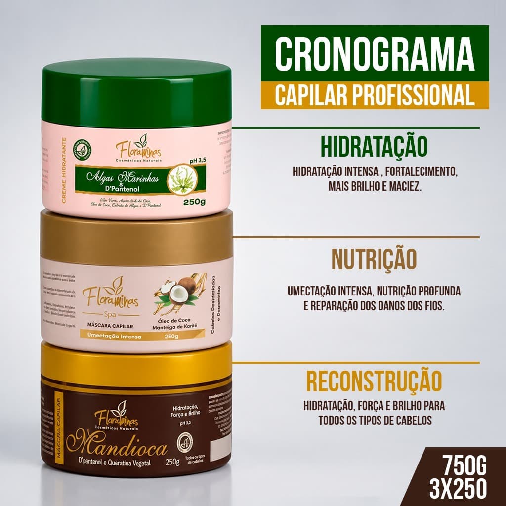Cronograma Capilar Hidratação Máscara algas Nutrição Máscara Coco Reconstrução Máscara Mandioca
