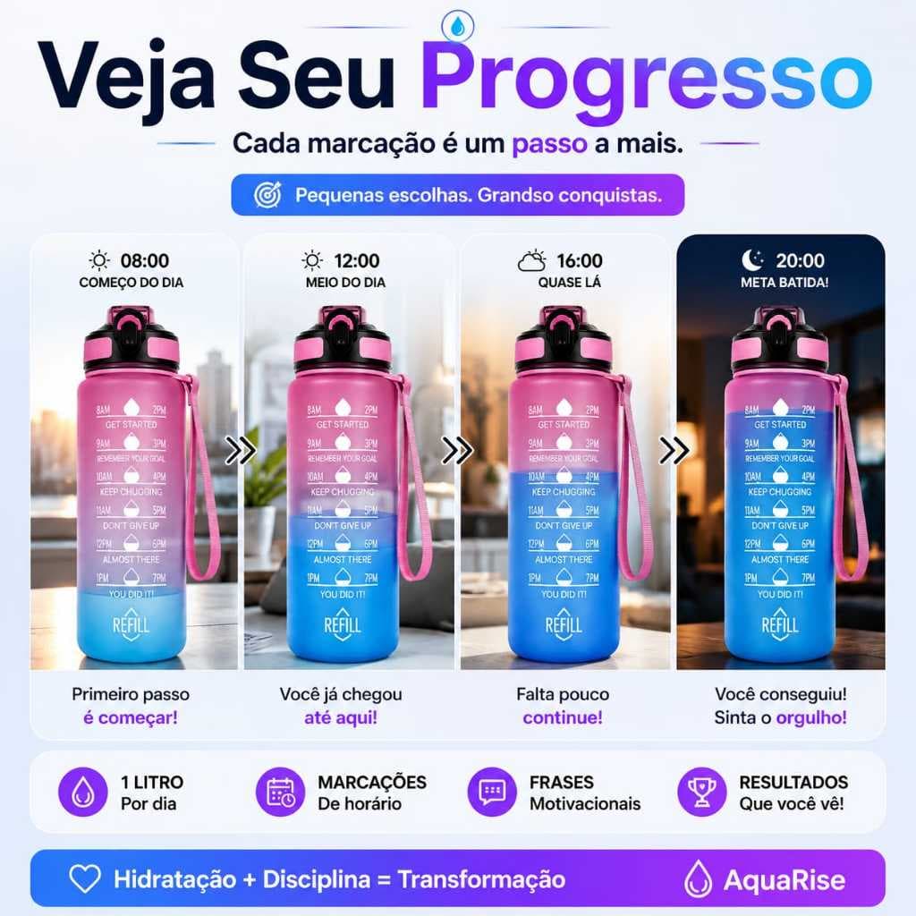 Garrafa de Água 1 Litro Motivacional AquaRise com Marcador de Horário, Frases Motivacionais e Alça Academia e Uso Diário