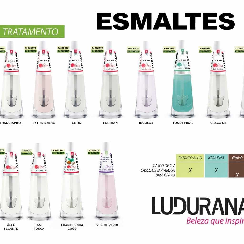 ludurana esmalte tratamento