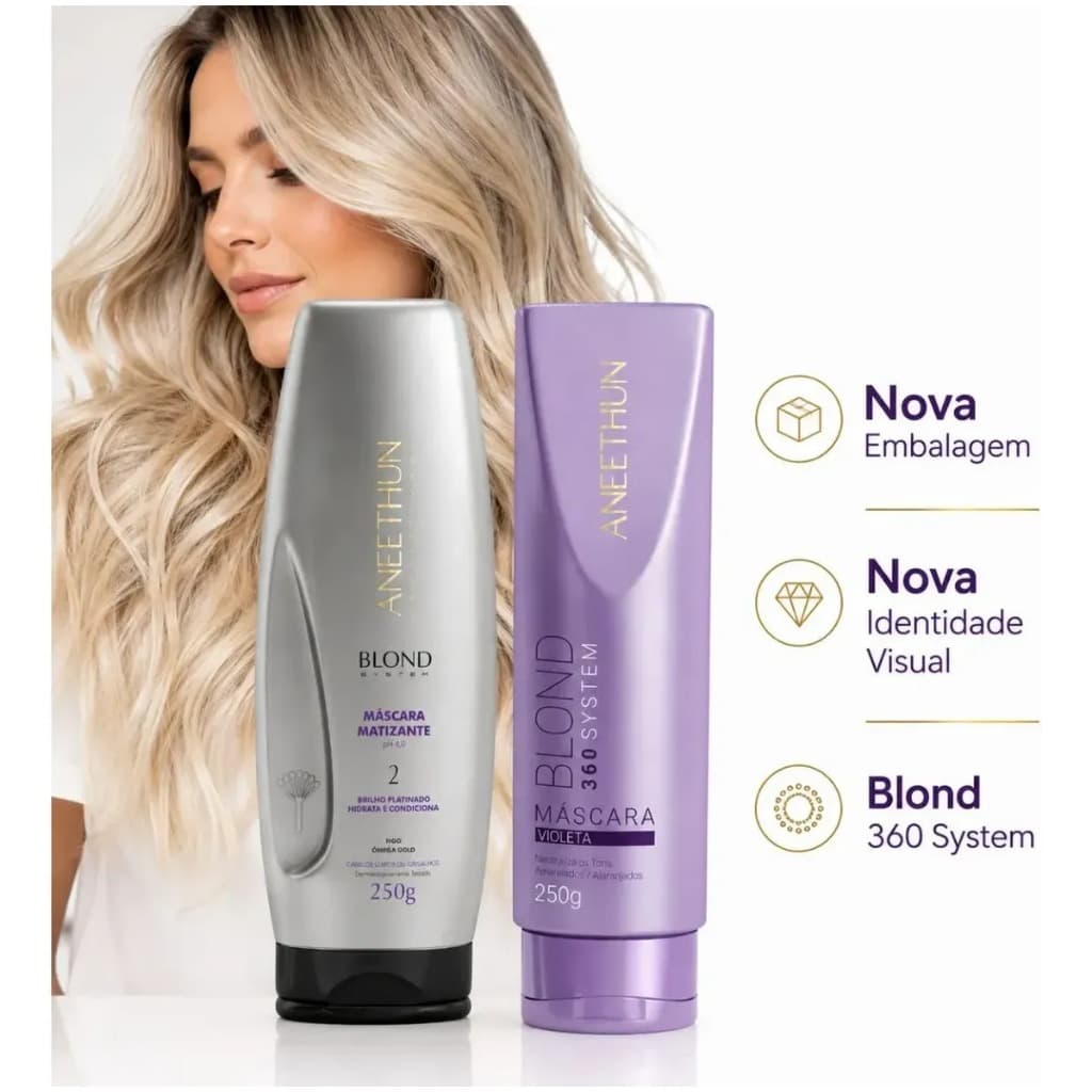 Máscara Blond matizadora Aneethun