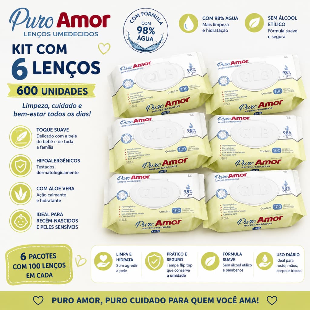 Kit 6 Pacotes Lenços Umedecidos Puro Amor RN – Total 600 Unidades (98% Água)