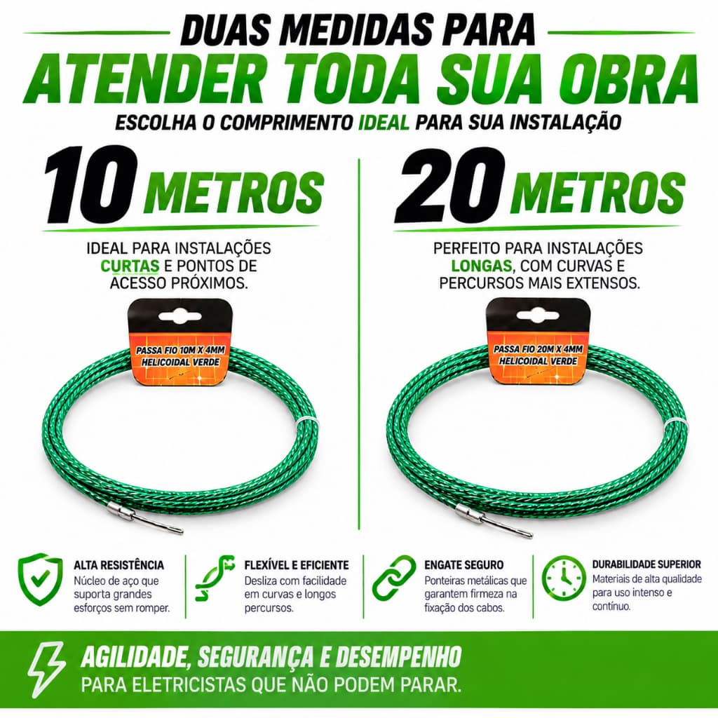 Passa Fio Helocoidal Profissional Atopy Para Conduite Alma De Aço - Escolha o Tamanho