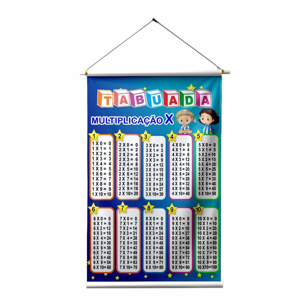 BANNER EM LONA ARTE PRONTA - TABUADA DE MULTIPLICAÇÃO