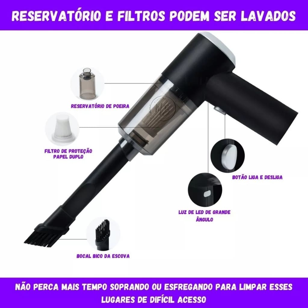 Aspirador Portátil Automotivo Premium Potente Recarregável