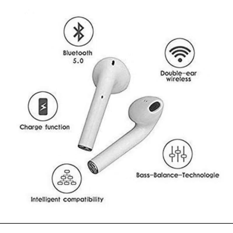 Fone de Ouvido Sem Fio i12 Tws Bluetooth Com Touch Bluetooth 5.0