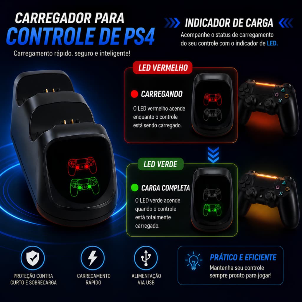 Base Carregador Duplo Para 2 Controles Playstation 4 Ps4 Slim Pro Fat Charging Dock Duplo Led Indicador Com Cabo USB