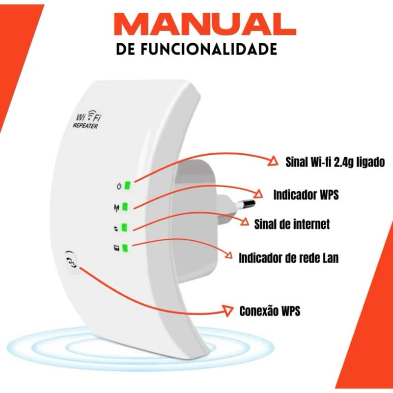 Repetidor Amplificador De Sinal Wifi 600/mbps Ultra Rápido sinal forte