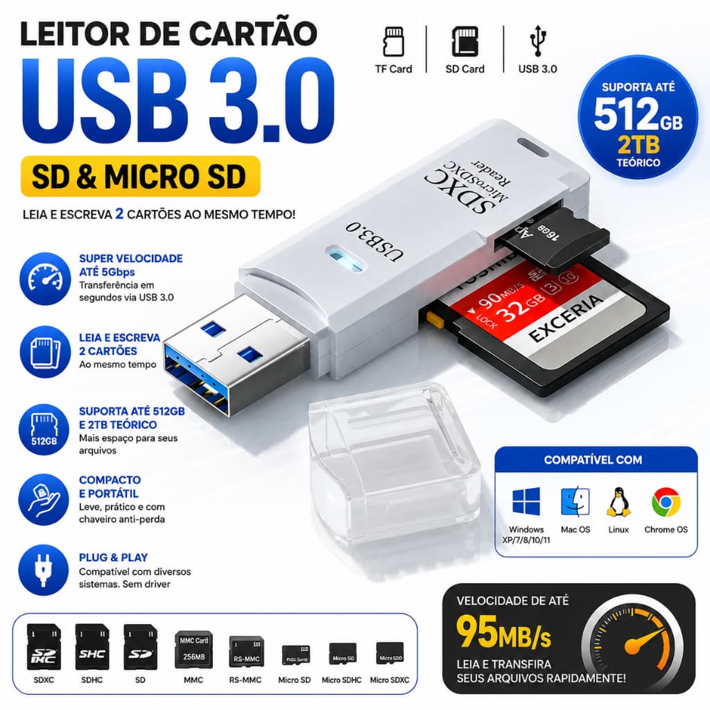 Leitor de Cartão SD Micro SD USB 3.0 Adaptador Alta Velocidade para PC Notebook SDXC SDHC TF Dual Slot 2 em 1