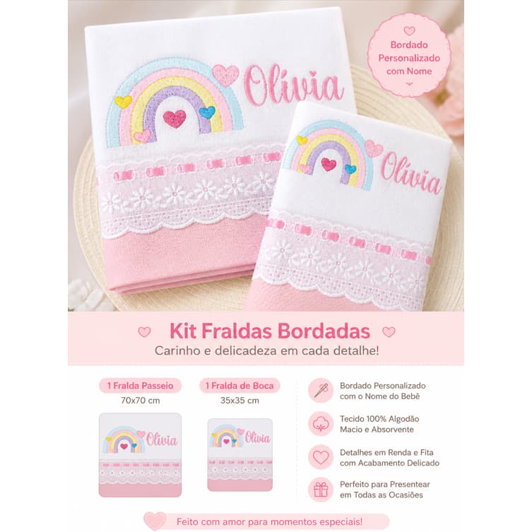 Kit Fraldas Bordadas Personalizadas com Nome – Fralda Passeio + Fralda de Boca