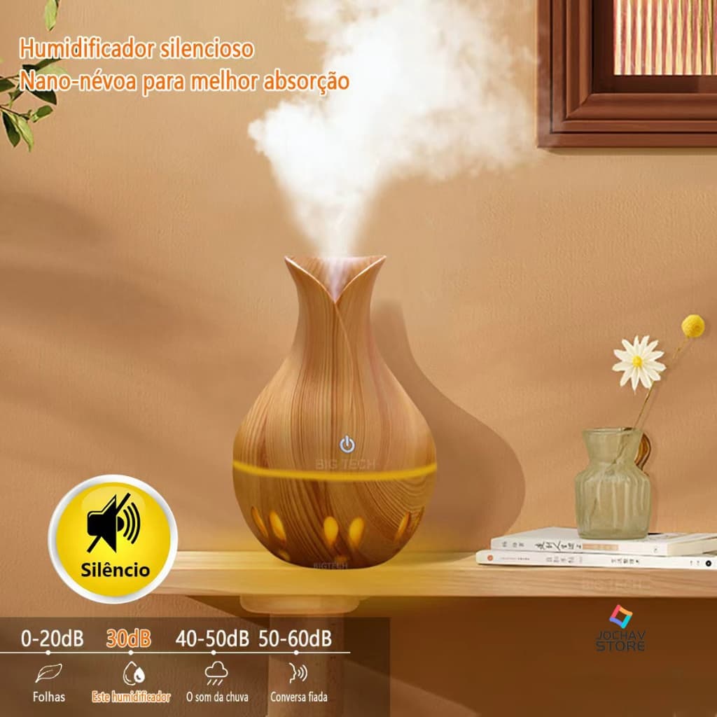 Umidificador De Ar 8H Portátil Aromatizador De Quarto LED Difusor De Ambiente Automático Purificador De Ar Umidificador