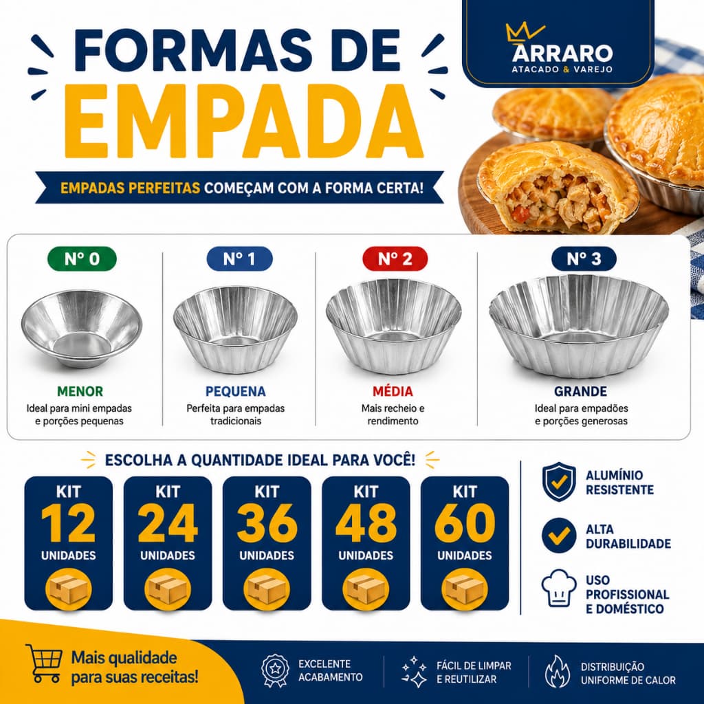 Kit Forminhas Para Empada Alumínio N°0 ao N°4 Escolha 12 24 36 48 ou 60 Unidades