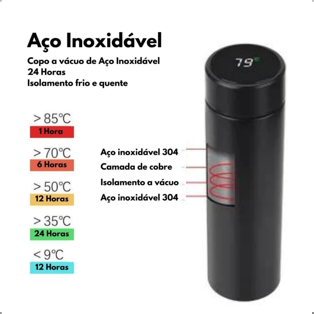 Garrafa Térmica Com Termômetro Led Digital Em Aço Inox 500ml