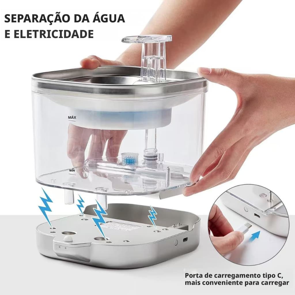Bebedouro Fonte Inteligente 2L para Cães e Gatos | Corpo Totalmente Transparente – Nível de Água Visível | Sensor PIR At