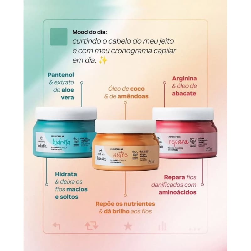 Máscara Capilar Natura Tododia 250ml com Tecnologia Prebiótica para Cuidado Intenso