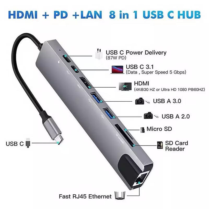 Adaptador Hub Tipo C 8em1 HDMI Micro Sd Tf M1 4k Usb 3.0 Para computador todo tipo