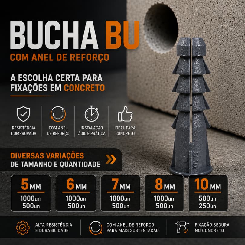 Buchas Plásticas B-U Com Anel 5mm 6mm 7mm 8mm 10mm Fixação em Alvenaria Concreto, Tijolo, Bloco 1000 ou 500 unidades