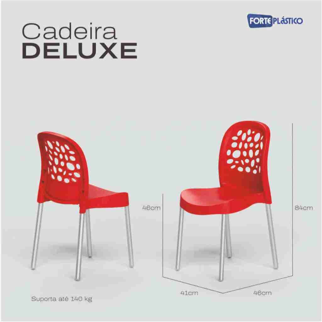 Kit 2 Cadeiras FortePlástico Reforçada Até 140kg Empilhável Resistente Área Interna/Externa Promoção