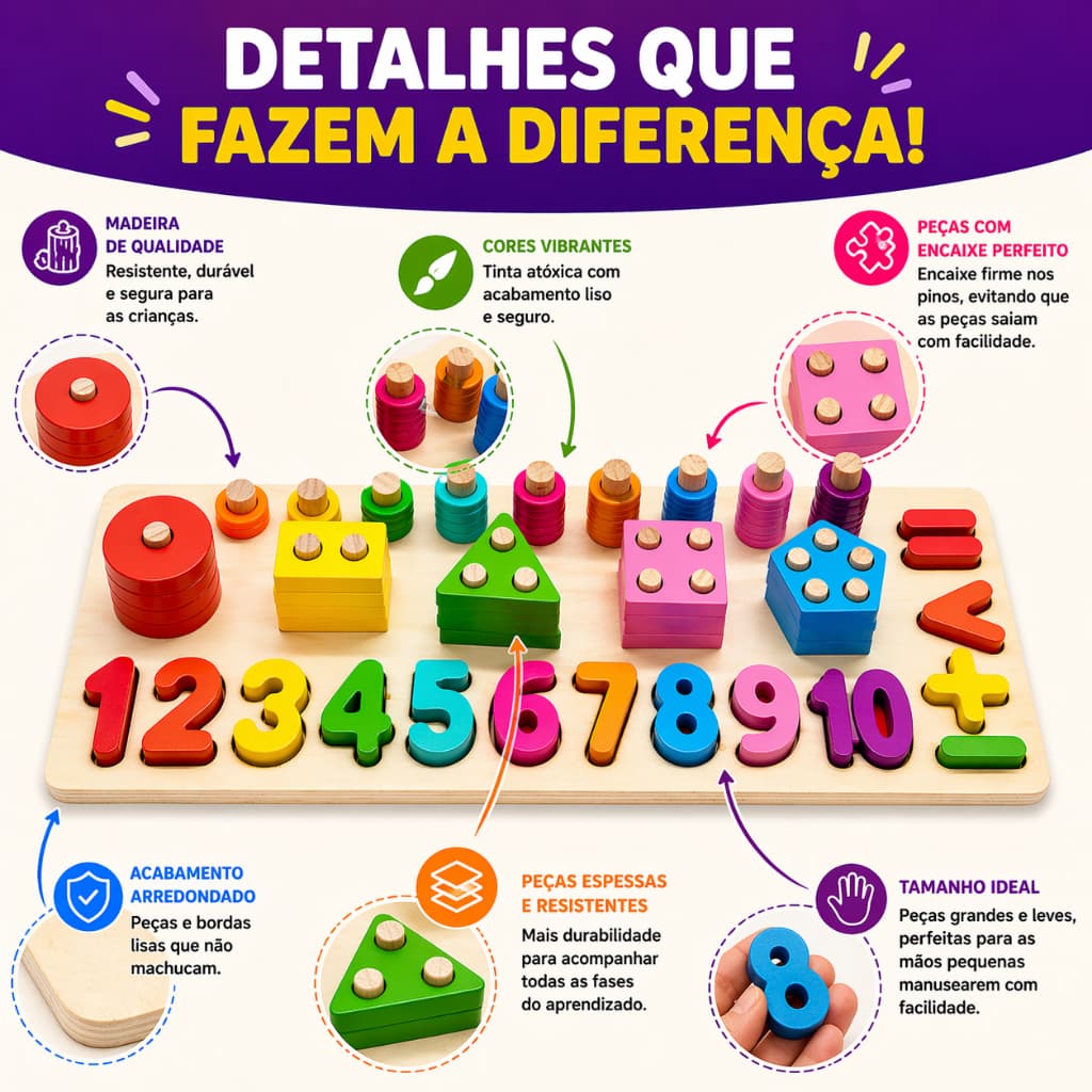 Prancha Didática Brinquedo Pedagógico Numerais Forma Geométricas