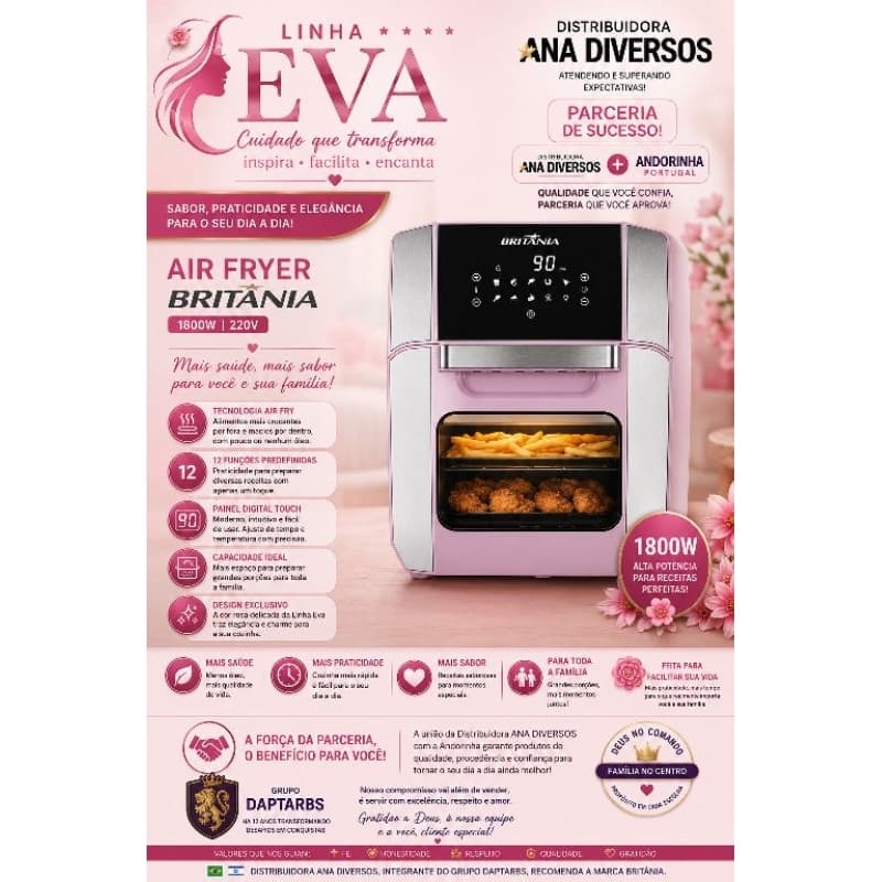 BRITÂNIA  FRITADEIRA  AIR FRYER  OVEN ROSA 12L 220V. 🌈🇮🇱✡🇧🇷