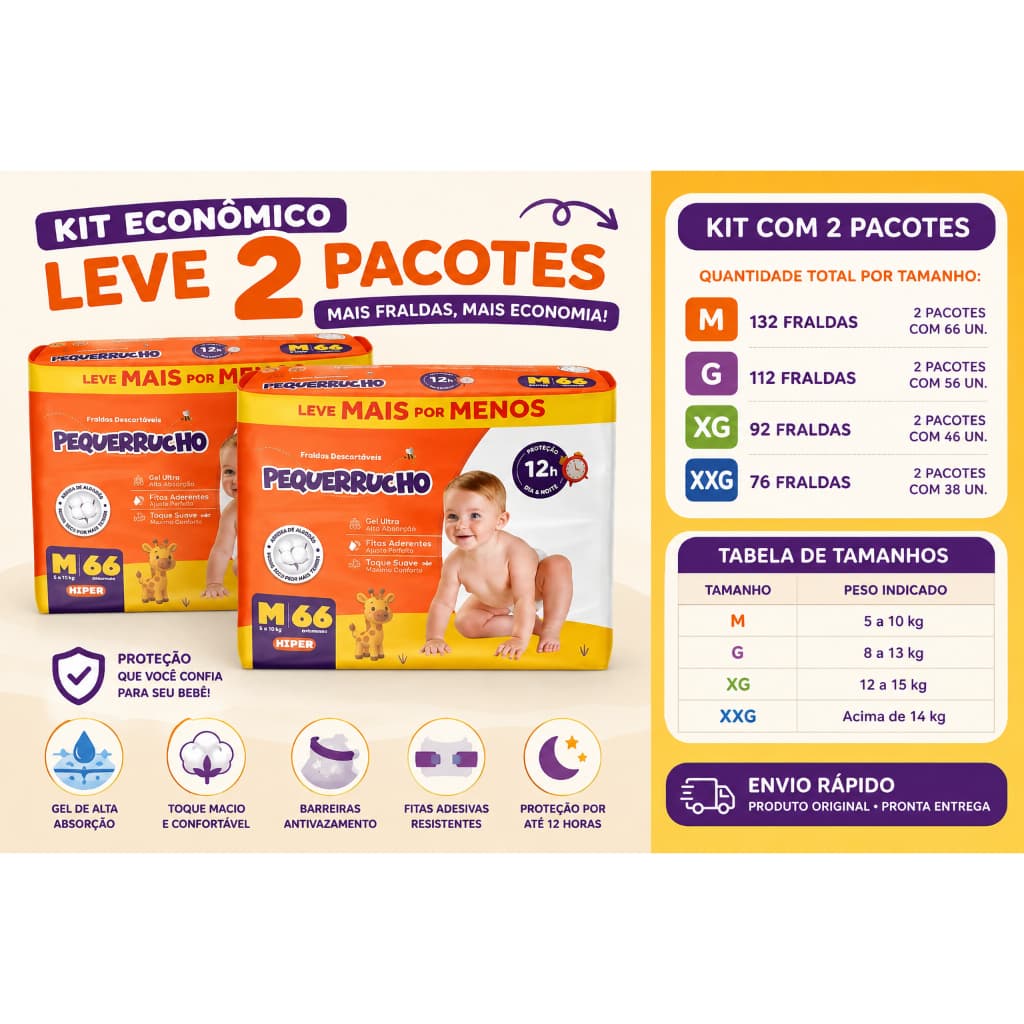 Kit 2 Pacotes Fralda Pequerrucho Hiper 12 Horas M G XG XXG Alta Absorção Bebê