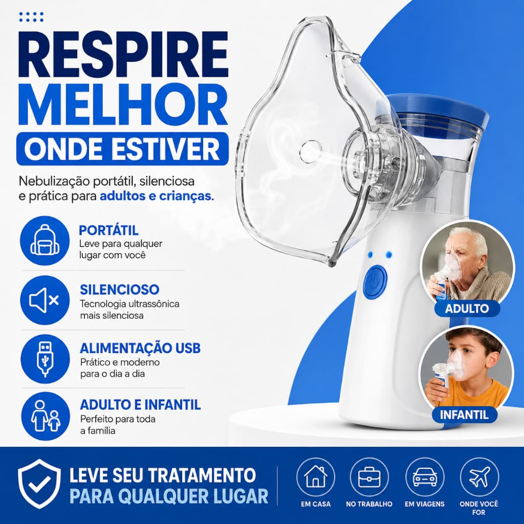 Inalador Portátil Nebulizador Ultrassônico Mesh USB Adulto Infantil Silencioso para Asma Rinite