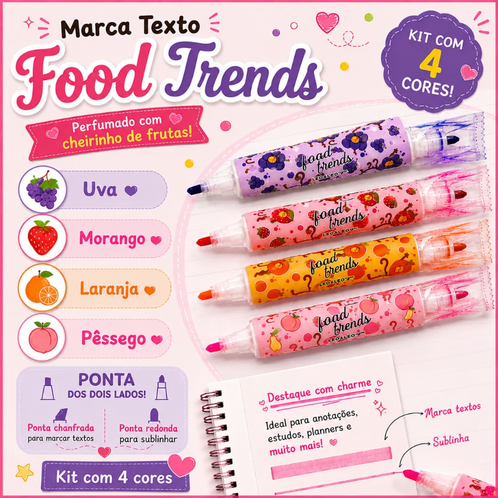 Kit Marca Textos Super Perfumado Food Trends |Cheirinho de Frutas